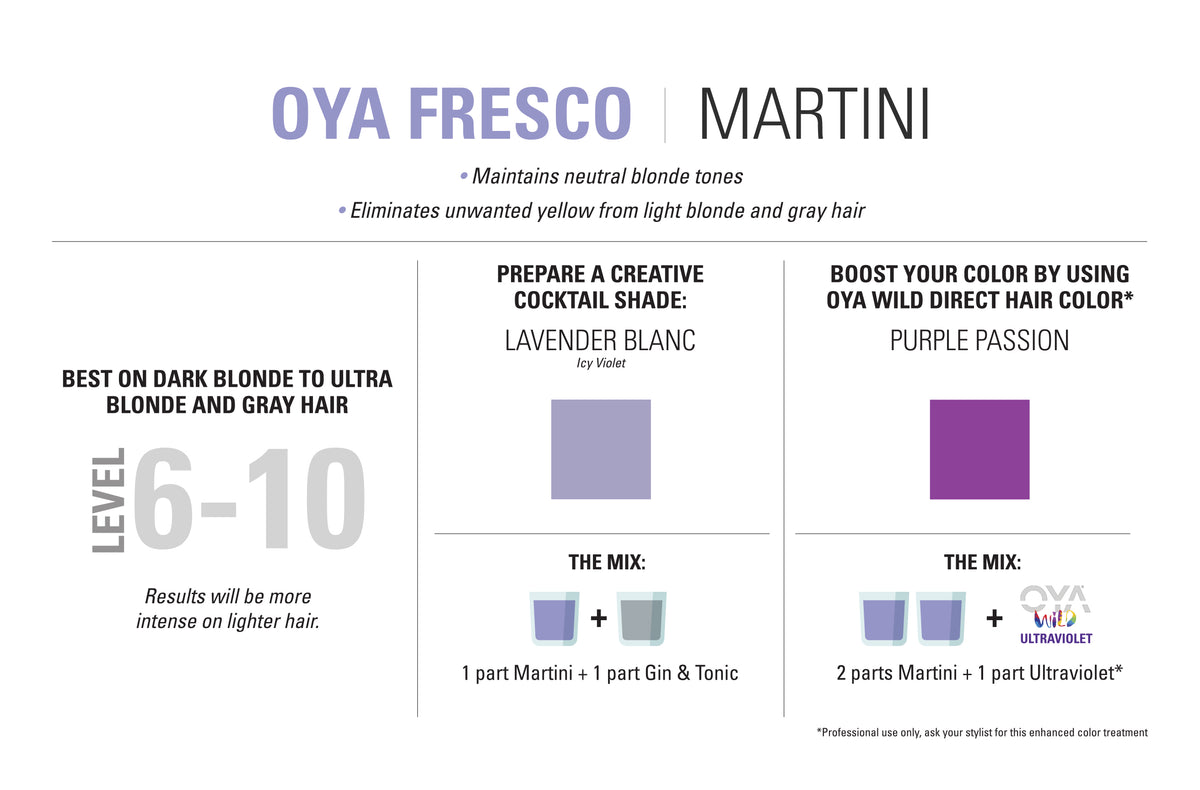 OYA Fresco Quenching Color Conditioner - Martini (200ml / 6.9 fl.oz.)